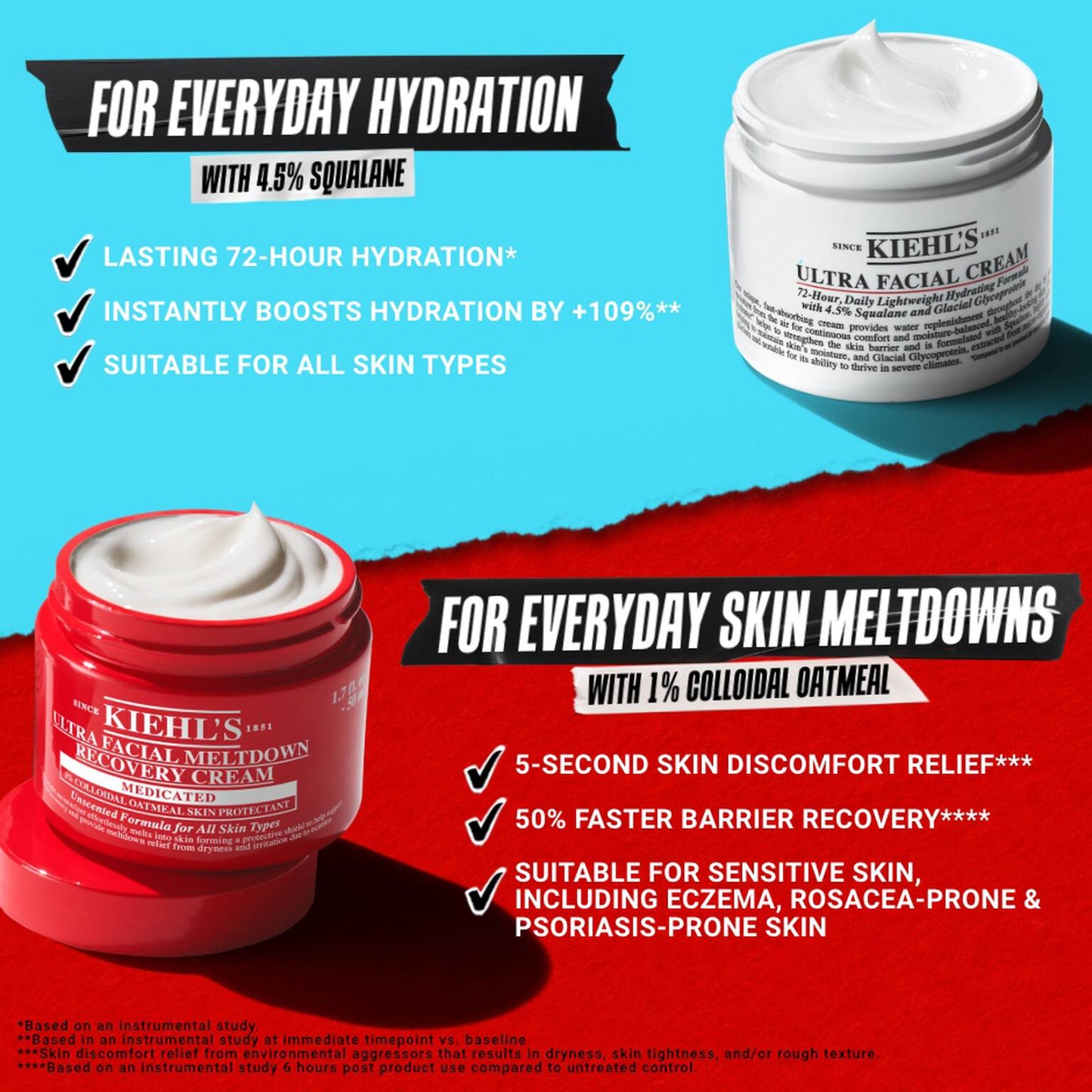 Ultra Facial Cream with Squalane