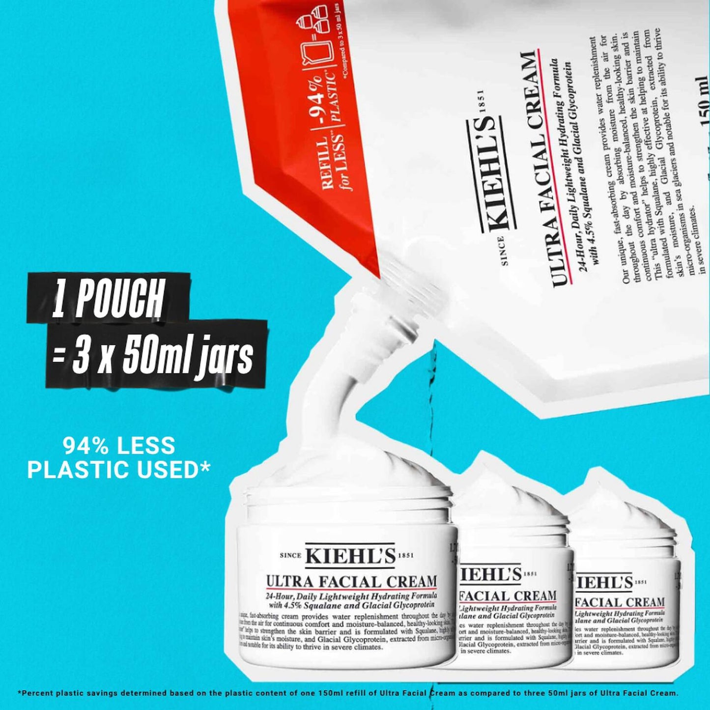 Ultra Facial Cream with Squalane